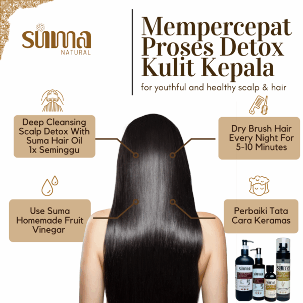 Suma Natural Multipurpose Soap - Sabun Alami & Multifungsi | Sabun Jerawat Punggung, Eczema, Eksim, Psoriasis & Sensitif, No SLS/SLES, No Detergent, No Paraben, No Triclosan, No Synthetic, No Foaming Agents. Body Wash Tubuh Gatal Mandi Berminyak Berjerawat - Image 11
