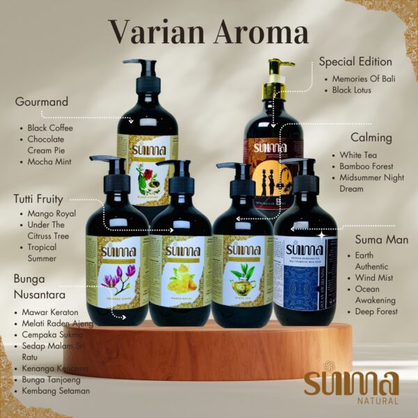 Suma Natural Multipurpose Soap - Sabun Alami & Multifungsi | Sabun Jerawat Punggung, Eczema, Eksim, Psoriasis & Sensitif, No SLS/SLES, No Detergent, No Paraben, No Triclosan, No Synthetic, No Foaming Agents. Body Wash Tubuh Gatal Mandi Berminyak Berjerawat - Image 15