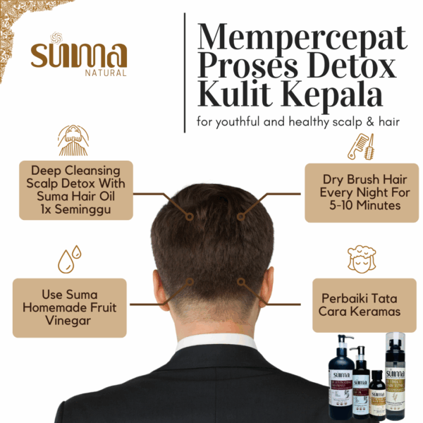 Suma Natural Multipurpose Soap - Sabun Alami & Multifungsi | Sabun Jerawat Punggung, Eczema, Eksim, Psoriasis & Sensitif, No SLS/SLES, No Detergent, No Paraben, No Triclosan, No Synthetic, No Foaming Agents. Body Wash Tubuh Gatal Mandi Berminyak Berjerawat - Image 9